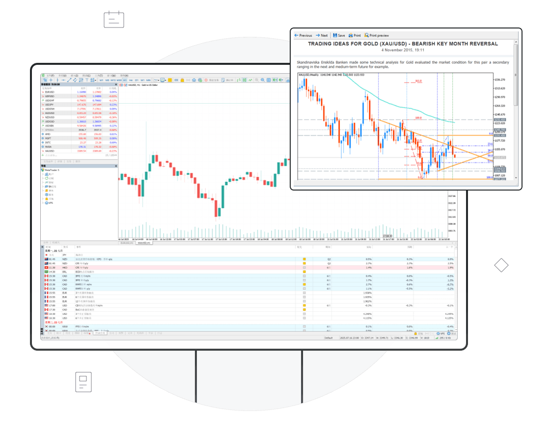 贵金属交易平台